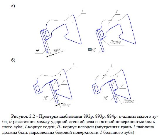 Расстояние до ударной стенки зева. Замеры автосцепки са-3 шаблоном 873. Обмер автосцепки шаблоном 873. Замеры автосцепки шаблоном Холодова. Схема обмера ударной поверхности малого зуба автосцепки.