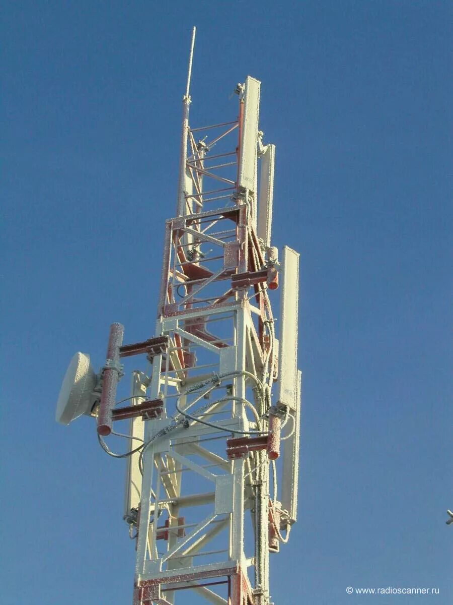 ретранслятор сотовой связи 4g. станция сотовой связи 5g. вышка сотовой связи 5g. антенна сотовой связи. секторная антенна сотовой связи.