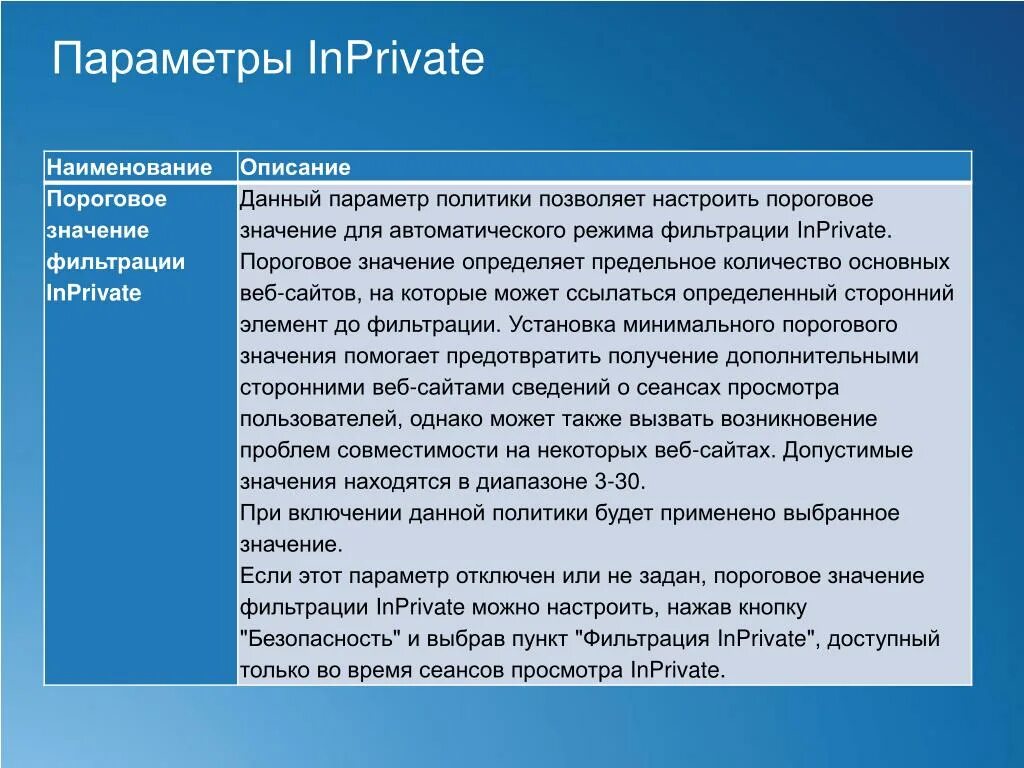 Параметры фильтрации