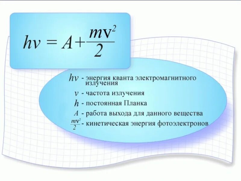 Формула Эйнштейна для фотоэлектрического эффекта имеет вид. Уравнение Эйнштейна для внешнего фотоэффекта формула. Уравнение Эйнштейна для фотоэффекта имеет вид. Уравнение Эйнштейна для фотоэффекта объяснение.