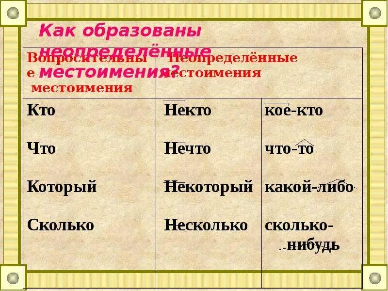 Корниловцы мхпи. Униформа для поваров. Девушка в корниловской форме. Топ женский cherokee luxe sport ck603 whtv. Медицинский топ cherokee luxe sport.