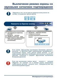 Как снять блок с брелка сигнализации