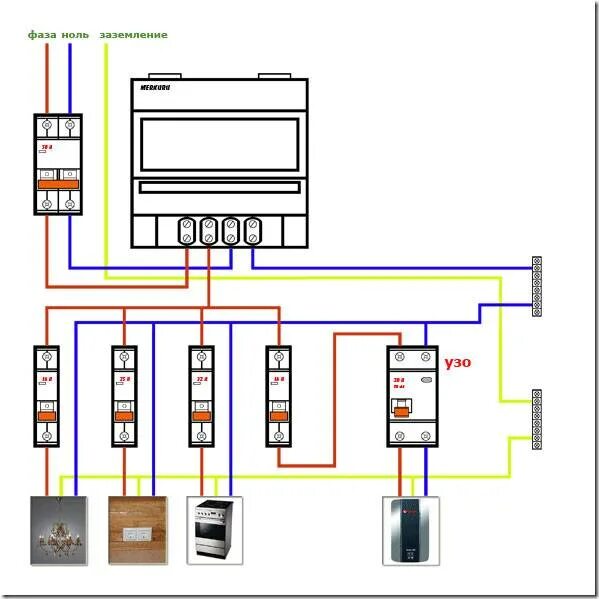 Без подключения к электрической сети. Схема подключения счетчика на 380 и автоматы. Схема подключения однофазного счетчика в щитке. Схема подключения трехфазного счетчика УЗО автоматов. Схема заземления однофазного электрощитка.