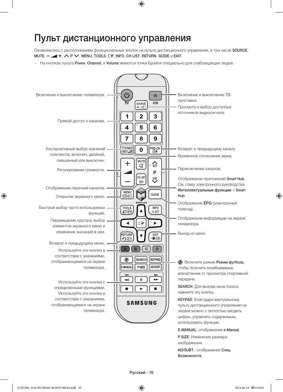 Меню пульта телевизора самсунг. Телевизор самсунг пульт управления инструкция. Пульт ТВ самсунг кнопки управления. Кнопка options на пульте телевизора самсунг. Инструкция телевизора самсунг смарт пульт Ду.