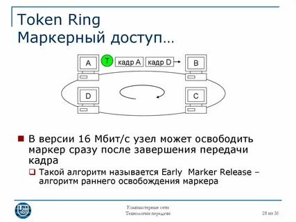 Завершающая передача