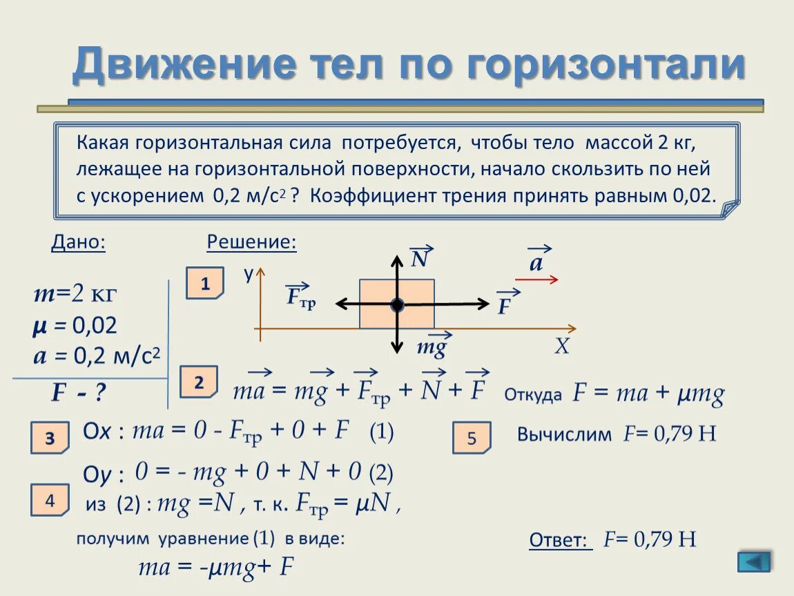 Тело под действием горизонтальной силы 5 ньютонов. Горизонтальная сила. Движение по горизонтальной поверхности. Движение тела по горизонтальной плоскости. Движение тела по горизонтальной поверхности.