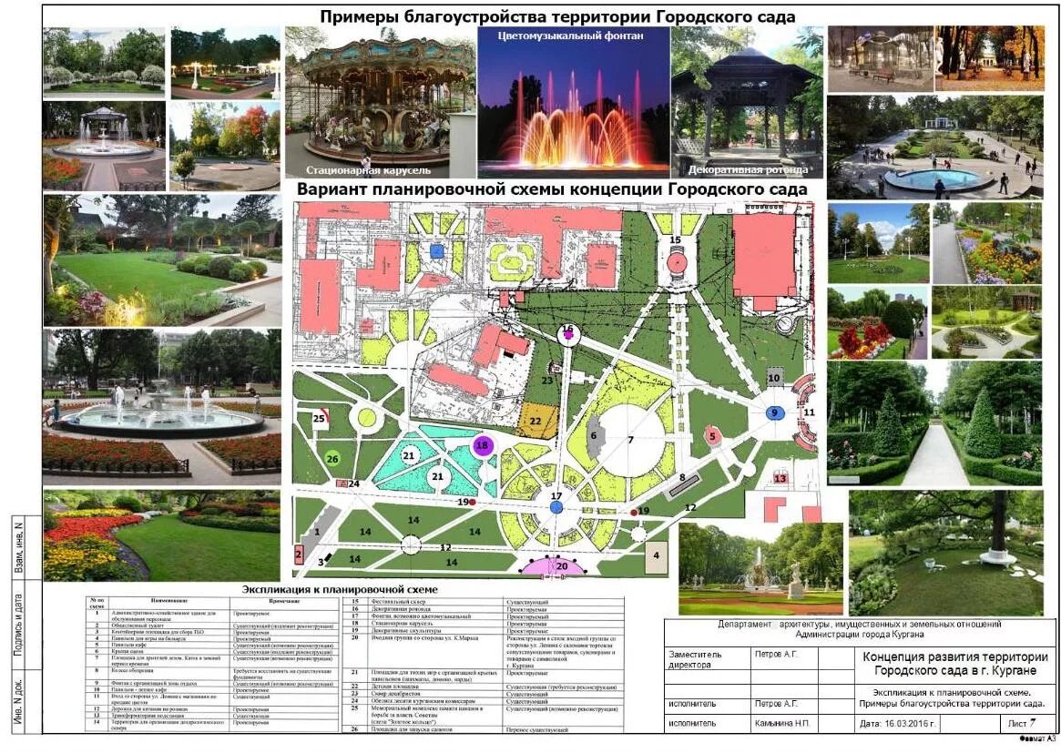 Приведите примеры территории. Движение земной коры 5 класс география таблица. Формирование современного рельефа. Объекты всемирногоприродного на ледия. Движение земной коры.