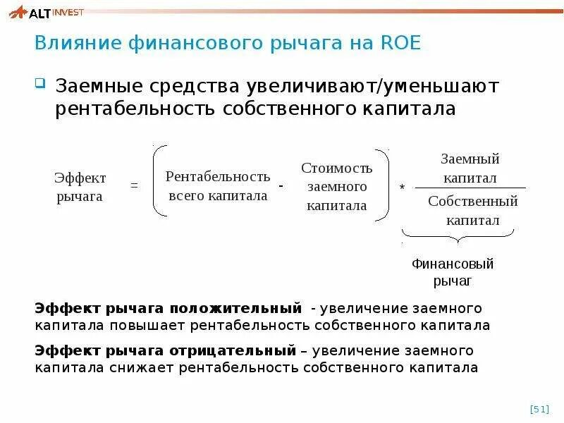 Рентабельность заемного капитала формула. Рентабельность капитала Roe. Рентабельность собственного капитала (Roe). Увеличение рентабельности заемного капитала. Капитала за счет прибыли и