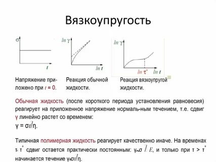 Деформация жидкости