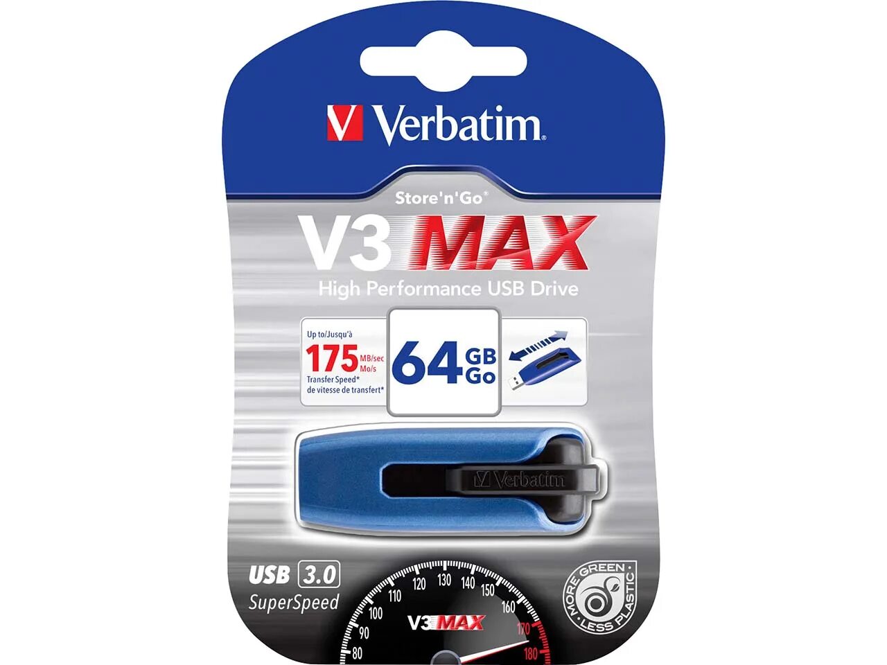 Usb max speed. Usb max speed