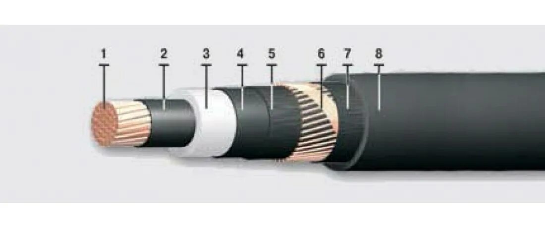 Кабель 3 6 кв. Сшитый полиэтилен кабель 10 кв. Кабель сшитый полиэтилен 110кв ВНИИКП. Кабель из сшитого полиэтилена 10 кв разрез. Кабель бронированный из сшитого полиэтилена 10 кв 3/240/25мм.