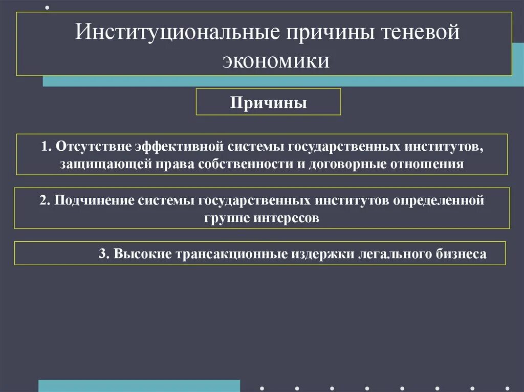 Проблемы теневая экономика