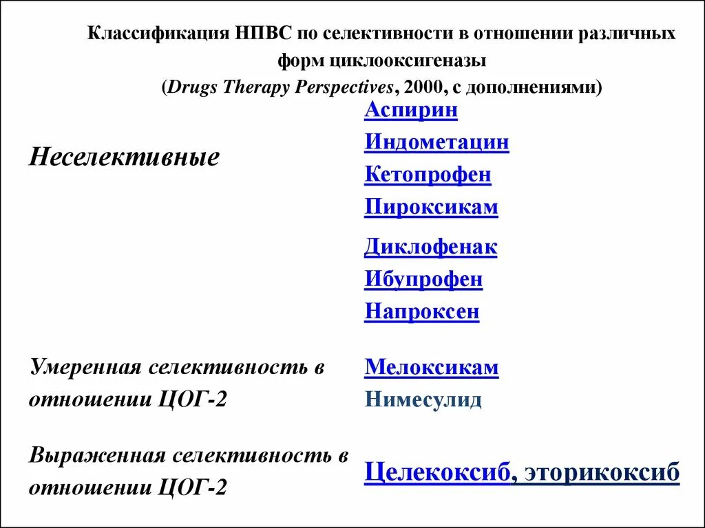 НПВС классификация ЦОГ. Таблица селективности НПВС. Классификация неселективных НПВС. Классификация НПВС по селективности к ЦОГ. Нпвп список