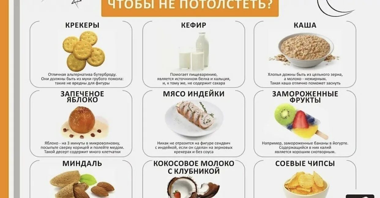 Что съесть на ночь. Что можно есть на ночь. Что можно съесть на ночь. Яоотможно есть на ночь. Что можно кушать на ночь.