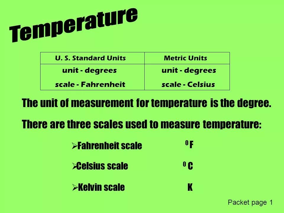 Unit of measure. Units of measurement. Unit for measure for тепловая скорость движения.
