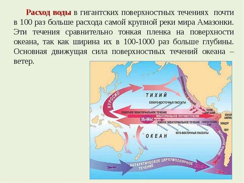 Укажите холодное течение. Поверхностные течения. Южное пассатное течение. Поверхностые течения на карт. Течение западных ветров на карте.