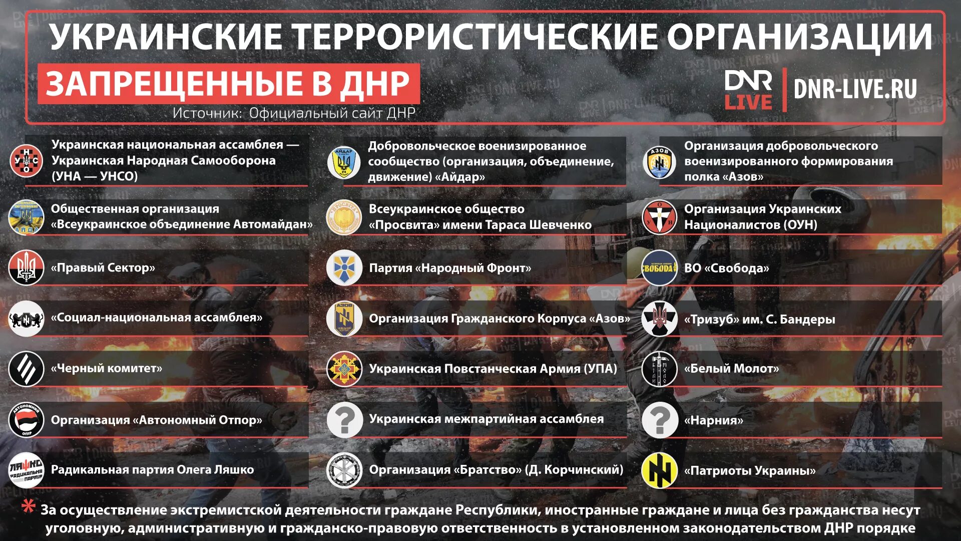 Известные экстремистские организации. Символ национал большевизма. Запрещенная экстремистская организация. Запрещенная экстремистская организация. Запрещенная экстремистская организация.