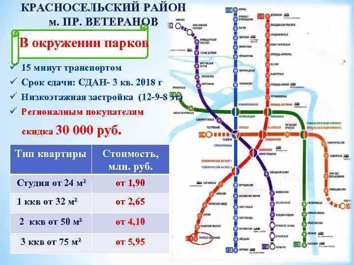 Сколько ветеранов в санкт петербурге. Метро ветеранов район спб. проспект ветеранов питер. проспект ветеранов санкт-петербург какой район. проспект ветеранов петербург метро.