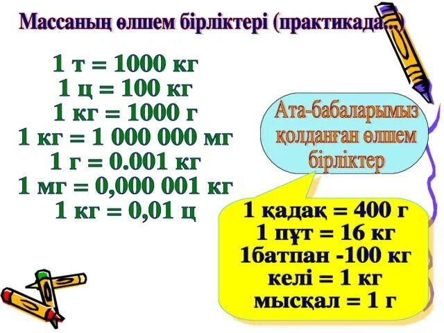 См мин в л мин. Масса бірліктері. Шамал. Көлемөлшем бірліктер. Масса салмақ.