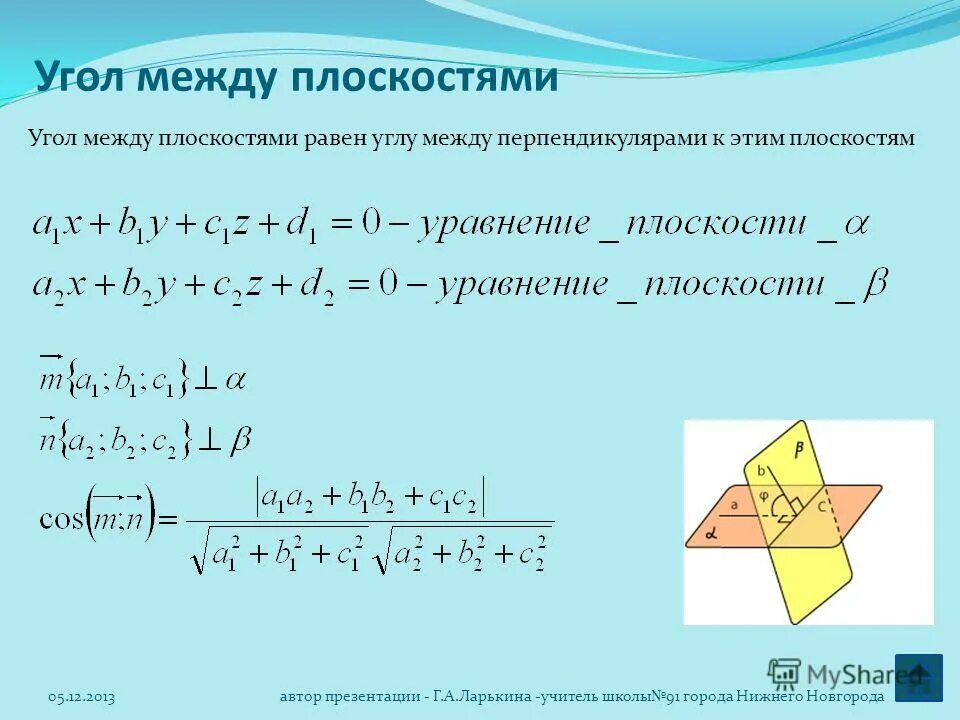 В области второе между ними. Косинус между плоскостями формула. Угол между плоскостями через уравнение плоскости. Как посчитать угол между плоскостями. Угол между плоскостями через косинус.