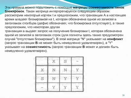 Матрица совсести совместимости