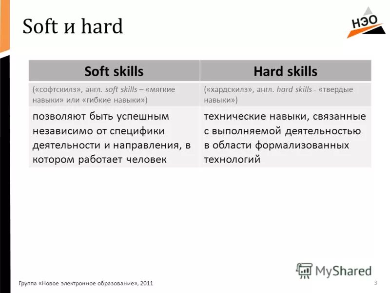 Софт скиллс и хард скиллс это