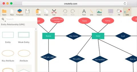 App creately