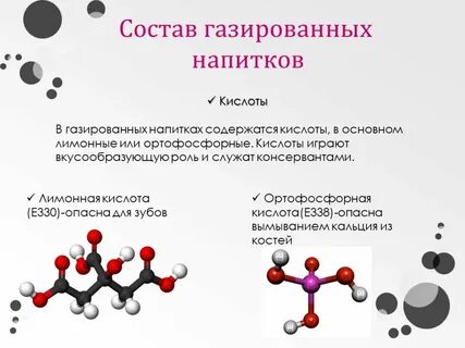 Формула лимонада