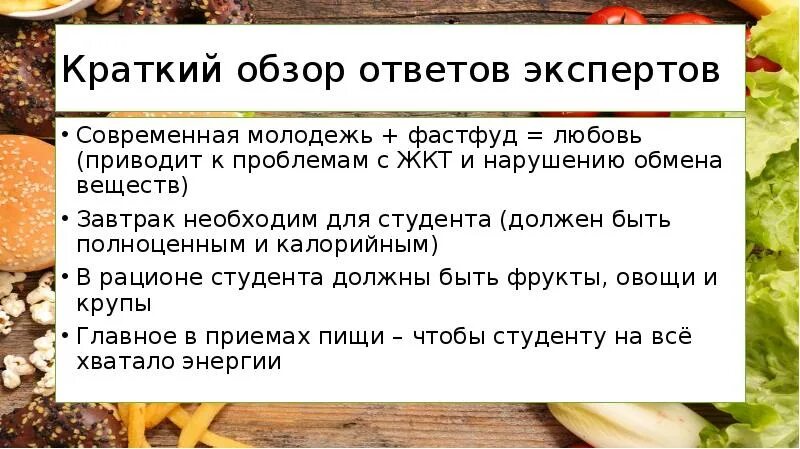 Питание молодежи. Проблемы питания современных студентов. Проект приоритеты в питании современной молодежи. Доклад н "проблемы питания ".