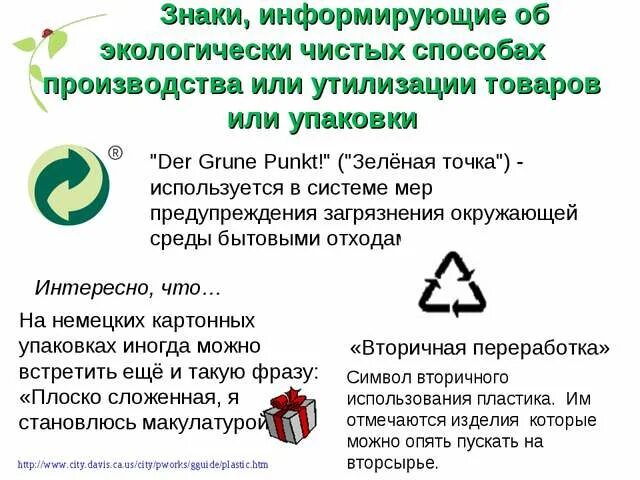 Проверить утилизацию