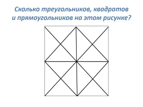 Количество фигур Подсчитай количество прямоугольников на каждом рисунке.