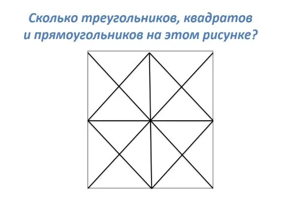 Сколько различных прямоугольников изображено