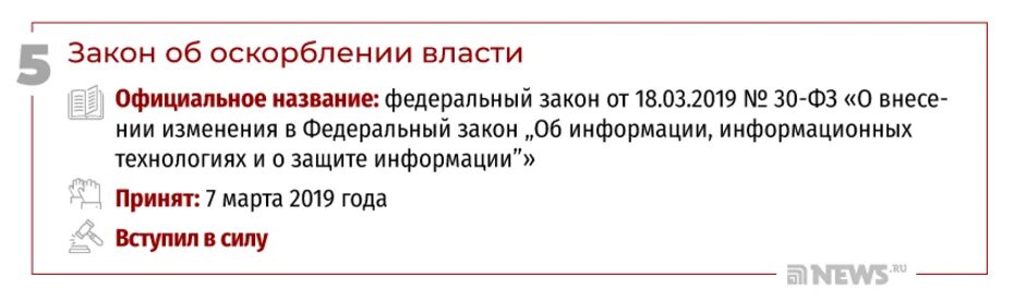 Человек оскорбляет какая статья. Оскорбление власти статья. Оскорбление президента РФ статья. Статья за оскорбление президента РФ. Статья за оскорбление президента.