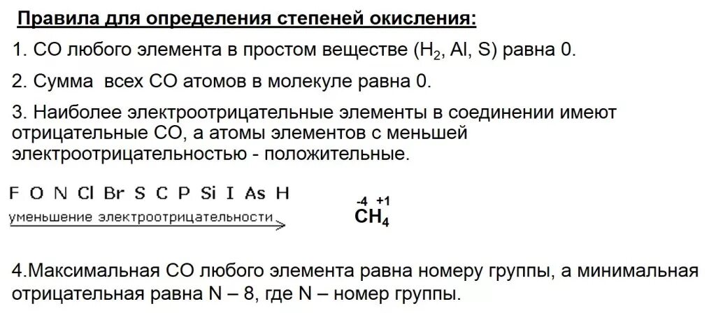 Электроотрицательность кислорода гидроксильной группы. Степень окисления и валентность элементов. Химия степени окисления элементов. Правило определение степени окисления в химии. Электро отрицательная валентность и степени окисления элементов.