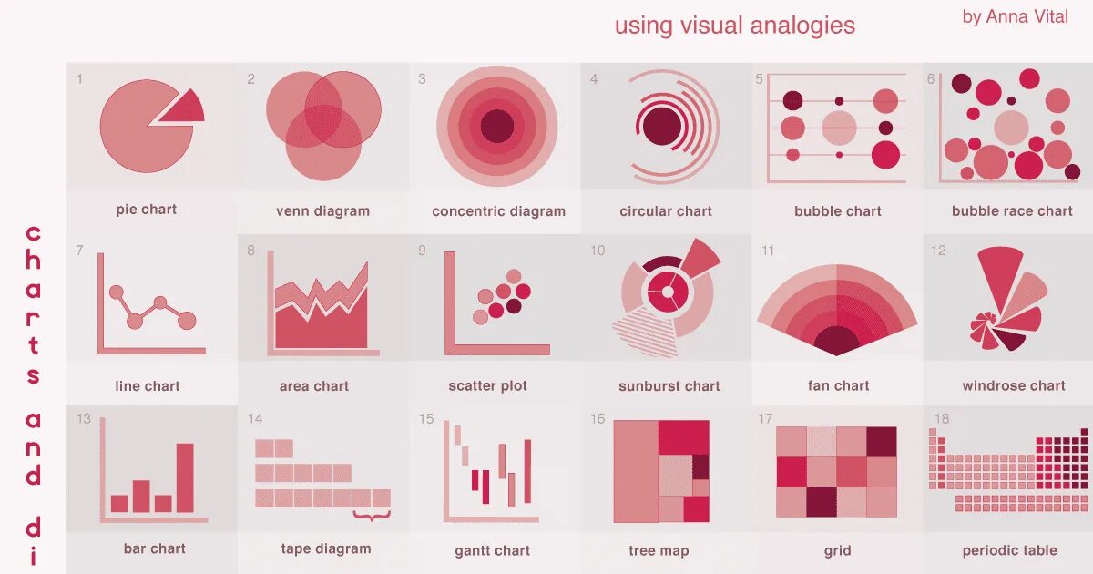 Think Visual. Визуал эксперта с красным цветом. Визуал детали. Visual usage.