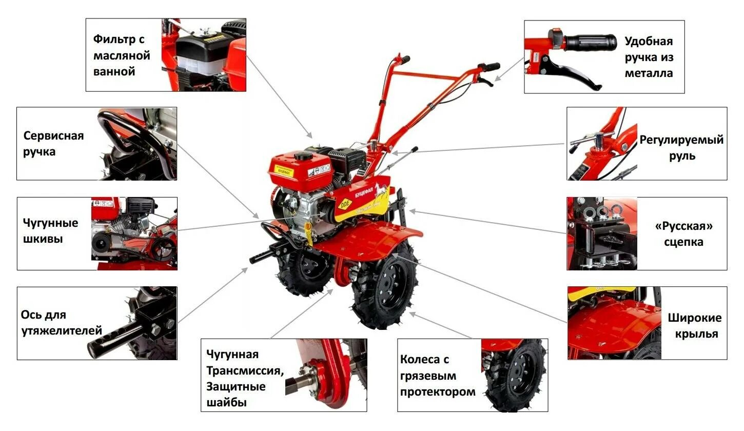 Мотоблок бензиновый DDE Буцефал 7 л.с. Мотокультиватор DDE 208. Мотоблок DDE 700 Буцефал 1 навесное оборудование и запчасти. Мотоблок ДДЕ Буцефал.