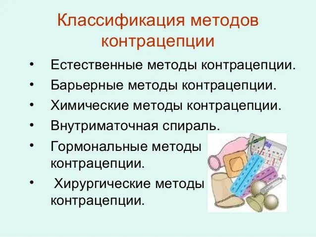 Метод контрацептива