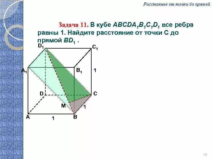 Куб abcda1b1c1d1. Расстояние от точки до прямой задачи. Ребро Куба abcda1b1c1d1 равно 1. Задача abcda1b1c1d1 - куб.