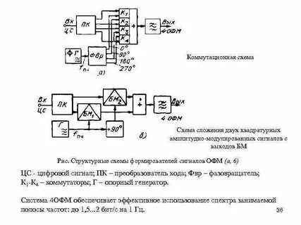 Сигналы в структурной схеме