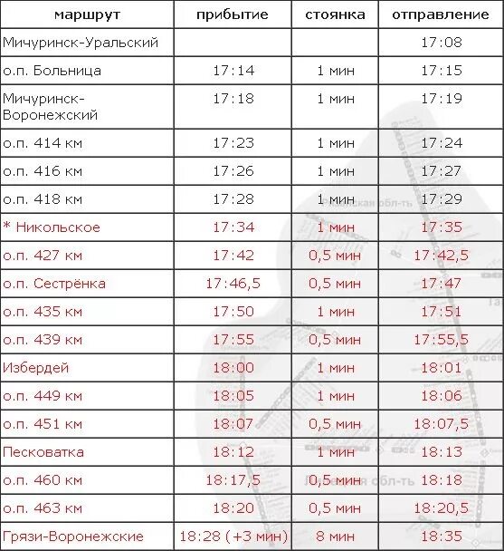 Расписание электричек колодезная давыдовка на сегодня. Станции Воронеж расписание электричек. Электричка Рязань Мичуринск расписание Рязань. Рязань-Мичуринск расписание. Расписание электричек Мичуринск грязи.