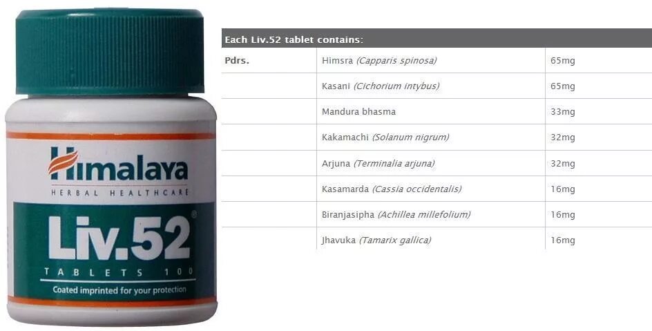 Как принимать лив 52. Лив 52. Лив-52 таблетки. Лив-52 от чего применяются. Лив 52 упаковка.