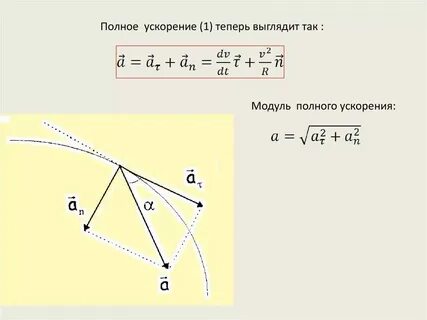 Модуль максимального ускорения груза