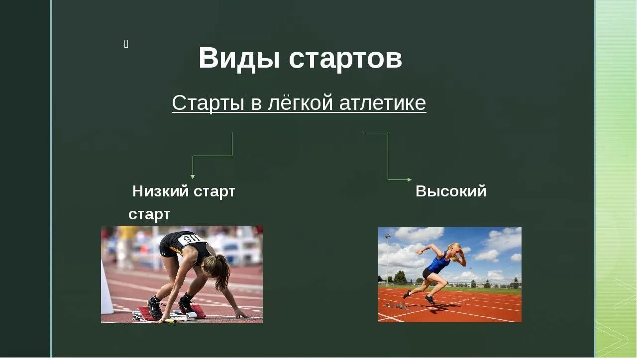 Положение бегуна на старте называется. Виды старта в легкой атлетике. Виды стартов в легкой атлетике. Высокий и низкий старт в легкой атлетике. Назовите короткие дистанции в легкоатлетическом беге.