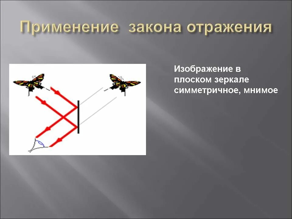 Отражение в плоском зеркале. Построение изображения в плоском зеркале. Применение закона отражения света. Закон отражения плоское зеркало. В плоском зеркале вы видите