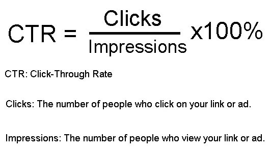 Click through. Ctr формула. ctr (click-through rate) формула. ctr это в маркетинге формула. ctr формула расчета.