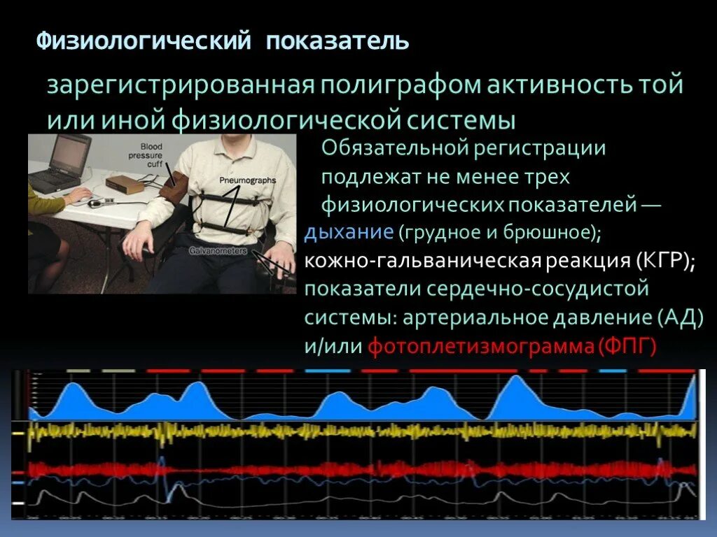 Активность детектора. Показатели полиграфа. Показатели детектора лжи. Физиологические показатели. Кожно-гальваническая реакция (кгр).