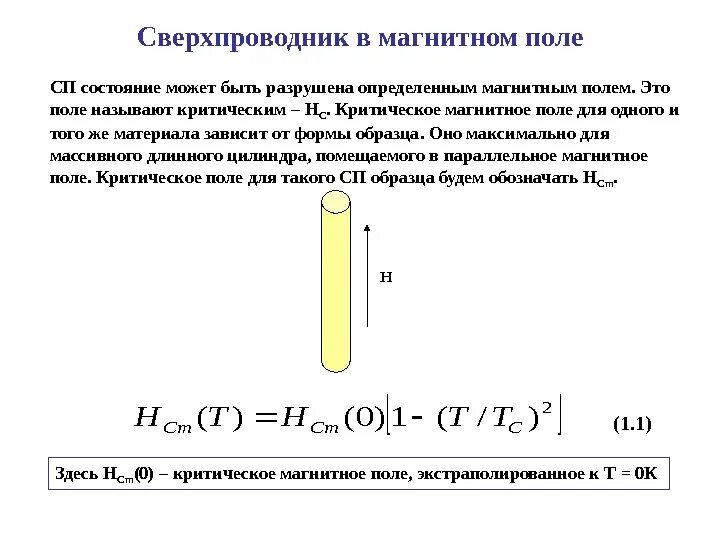 Магнитное поле в полом цилиндре. Критическое магнитное поле сверхпроводников. критическое магнитное поле в сверхпроводниках. сверхпроводник в магнитном поле. критическое значение магнитного поля.