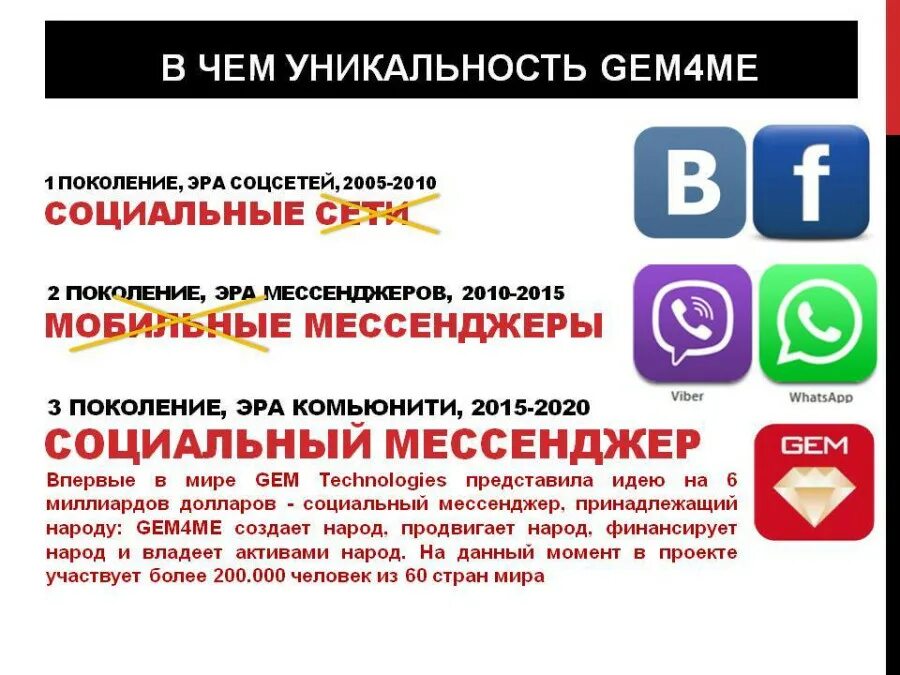 Gem4me отзывы. Gem4me картинки. Gem 4 me. Gem4me функционал. Gem4me в соц.сетях.