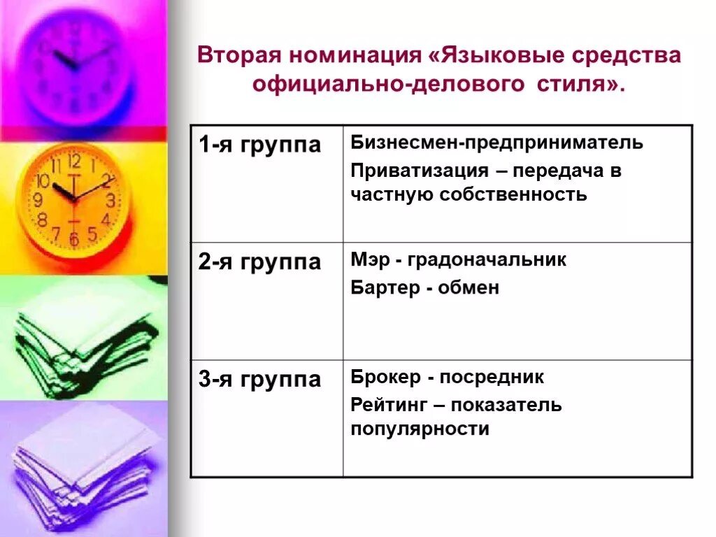 Типы номинации. Языковые средства официально-делового стиля. официально деловой языковые средства. языковые средства делового стиля. типы номинаций в лингвистике.