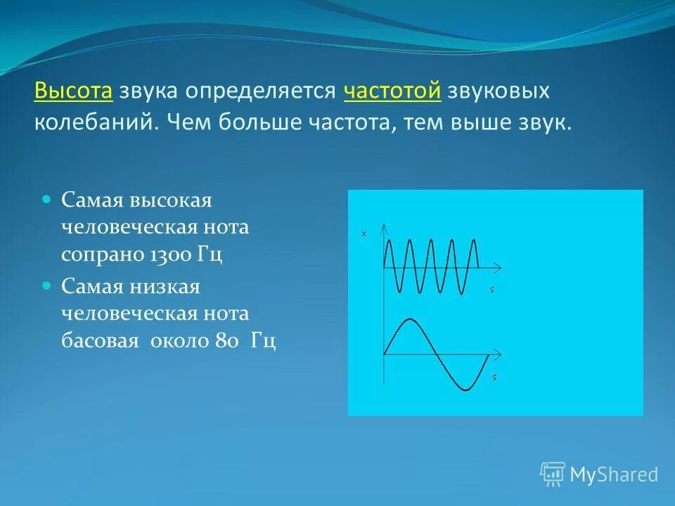 Частота значение звуков. Высота звука. Частота и высота звука. Высота тона звука определяется. Громкость и высота звука.